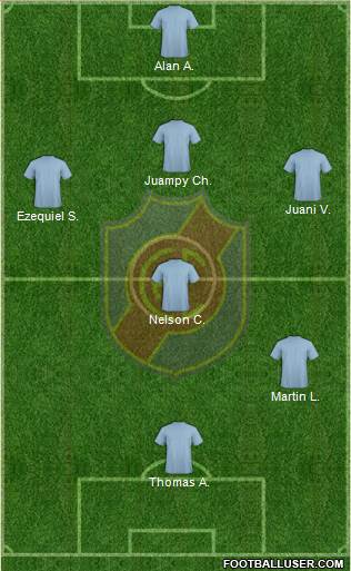 Colegiales Formation 2013