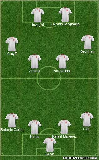England Formation 2013