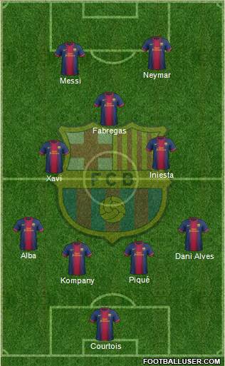 F.C. Barcelona Formation 2013