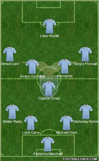 S.S. Lazio Formation 2013