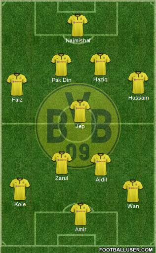 Borussia Dortmund Formation 2013
