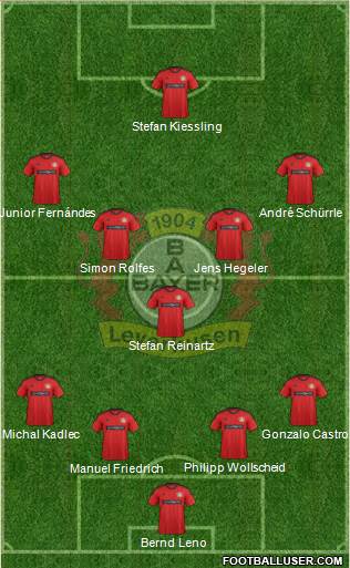 Bayer 04 Leverkusen Formation 2013
