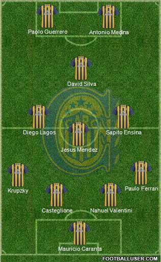 Rosario Central Formation 2013