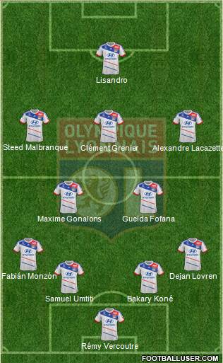 Olympique Lyonnais Formation 2013