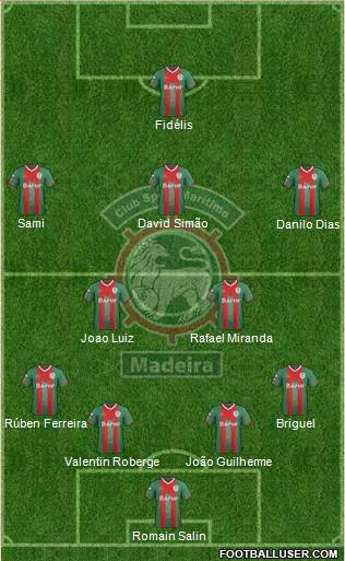 Clube Sport Marítimo - SAD Formation 2013