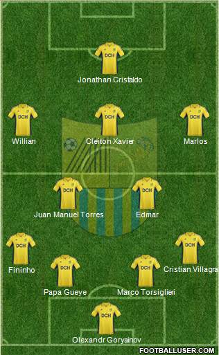 Metalist Kharkiv Formation 2013
