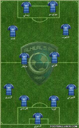 Al-Hilal (KSA) Formation 2013
