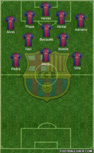 F.C. Barcelona Formation 2013