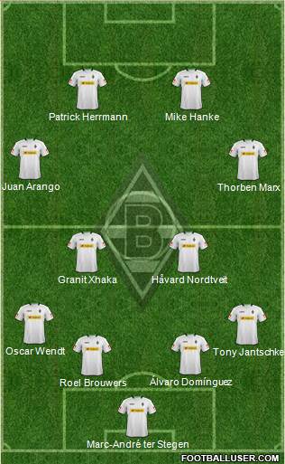 Borussia Mönchengladbach Formation 2013