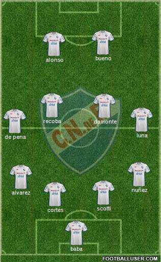 Club Nacional de Football Formation 2013