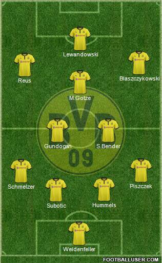 Borussia Dortmund Formation 2013