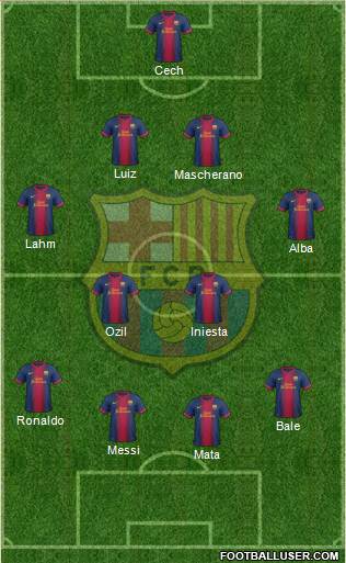 F.C. Barcelona Formation 2013