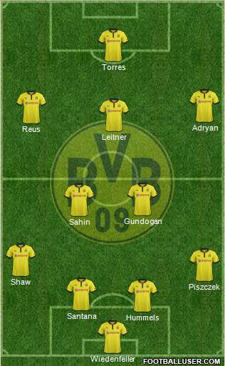 Borussia Dortmund Formation 2013