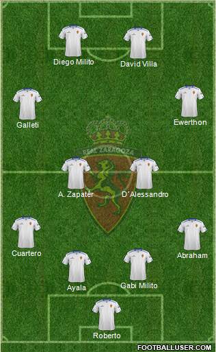 R. Zaragoza S.A.D. Formation 2013