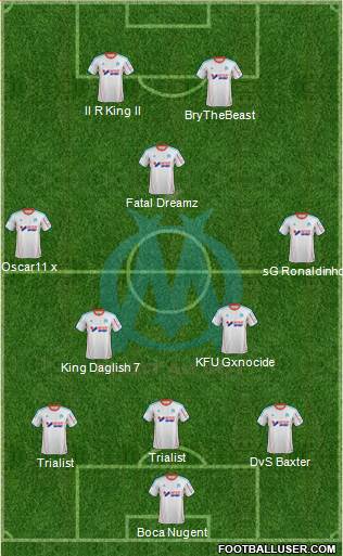 Olympique de Marseille Formation 2013