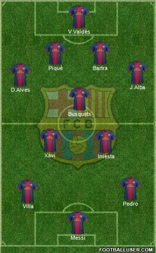 F.C. Barcelona Formation 2013