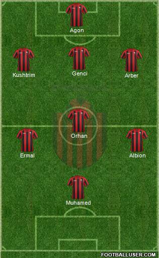 KF Shkendija HB 79 Tetovo Formation 2013