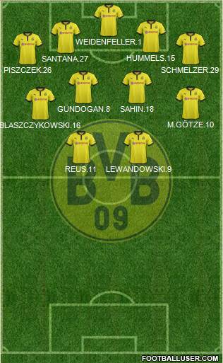Borussia Dortmund Formation 2013