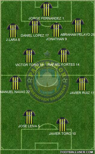 Pakhtakor Toshkent Formation 2013