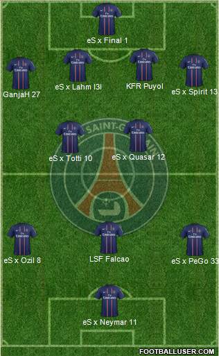Paris Saint-Germain Formation 2013