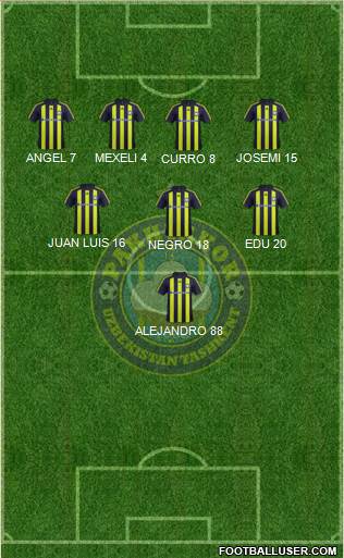 Pakhtakor Toshkent Formation 2013
