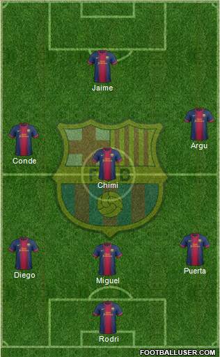 F.C. Barcelona Formation 2013