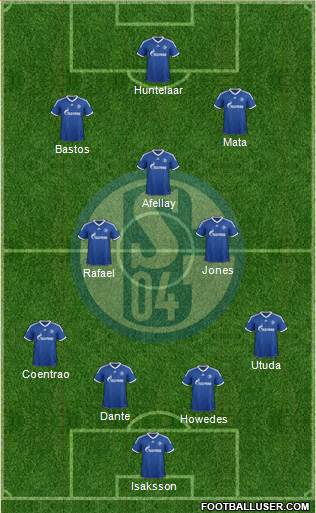 FC Schalke 04 Formation 2013