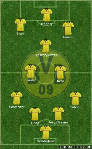 Borussia Dortmund Formation 2013