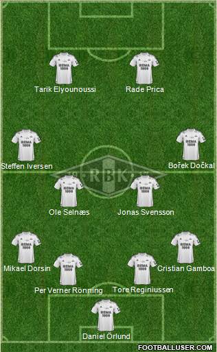 Rosenborg BK Formation 2013
