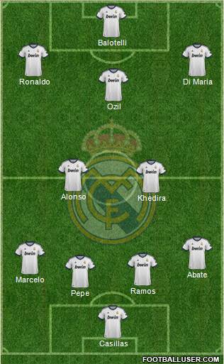 Real Madrid C.F. Formation 2013