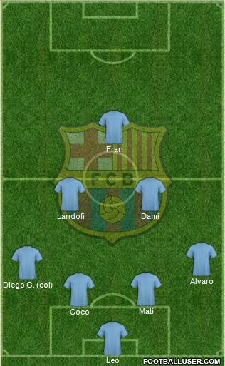 F.C. Barcelona Formation 2013