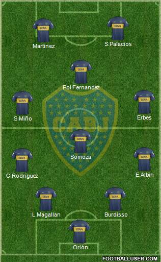 Boca Juniors Formation 2013