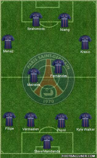 Paris Saint-Germain Formation 2013