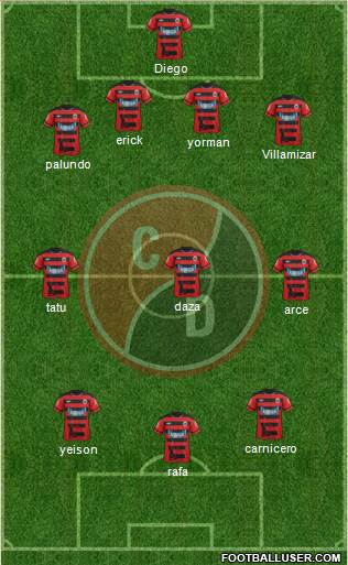 CN Cúcuta Deportivo Formation 2013