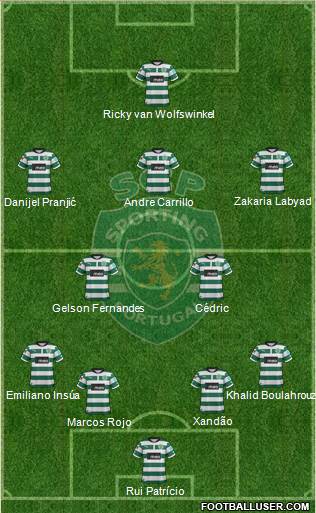 Sporting Clube de Portugal - SAD Formation 2013