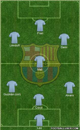F.C. Barcelona Formation 2013
