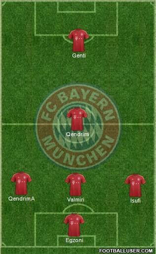 FC Bayern München Formation 2013