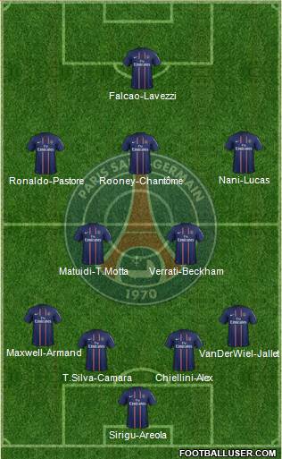 Paris Saint-Germain Formation 2013