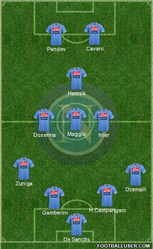 Napoli Formation 2013