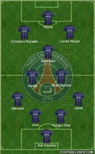 Paris Saint-Germain Formation 2013