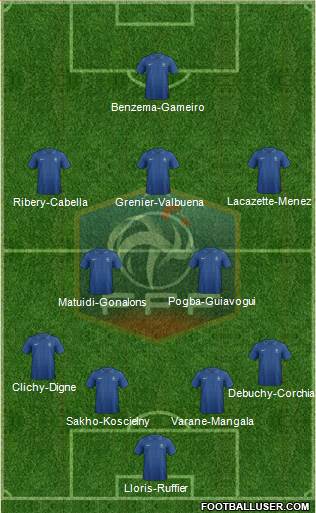 France Formation 2013