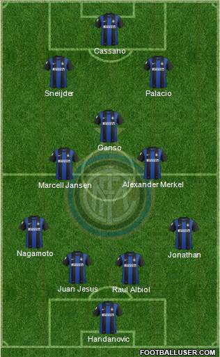 F.C. Internazionale Formation 2013