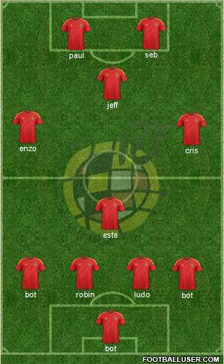 Spain Formation 2013