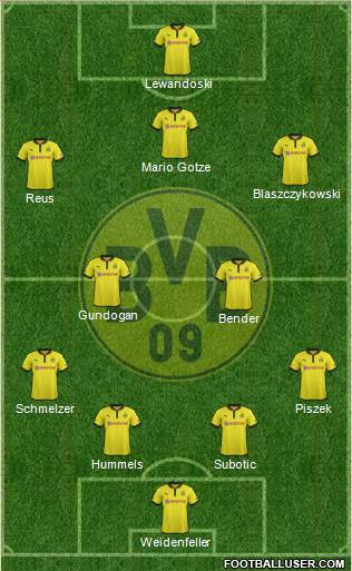 Borussia Dortmund Formation 2013