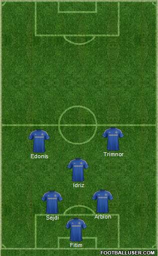 Chelsea Formation 2013