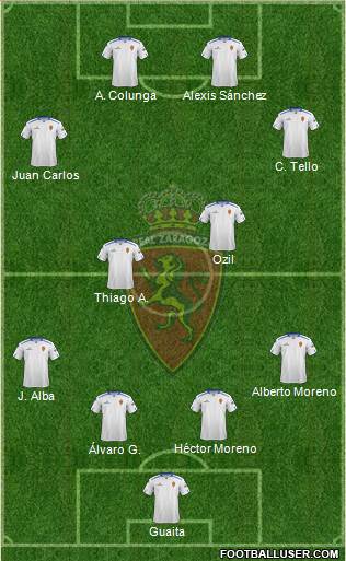 R. Zaragoza S.A.D. Formation 2013