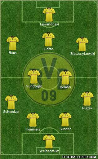 Borussia Dortmund Formation 2013