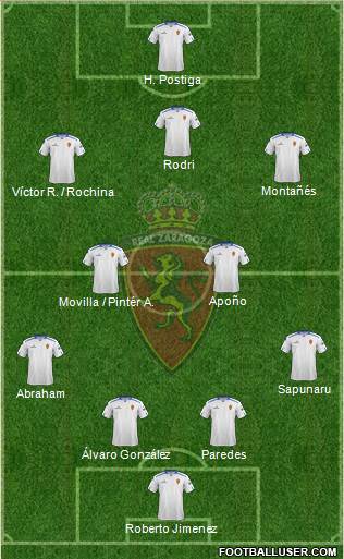 R. Zaragoza S.A.D. Formation 2013