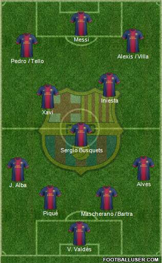F.C. Barcelona Formation 2013
