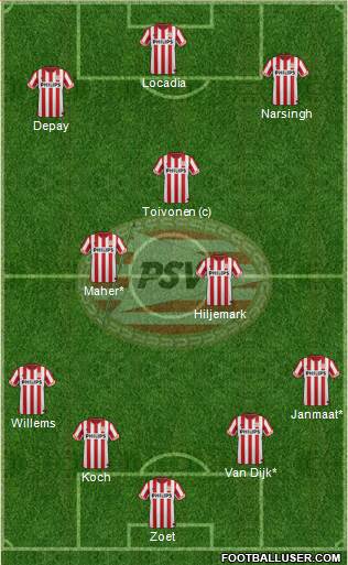 PSV Formation 2013